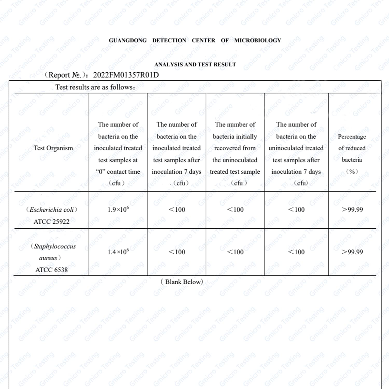 Dimora apósito recortado rellenando cavidad, adaptable a contornos