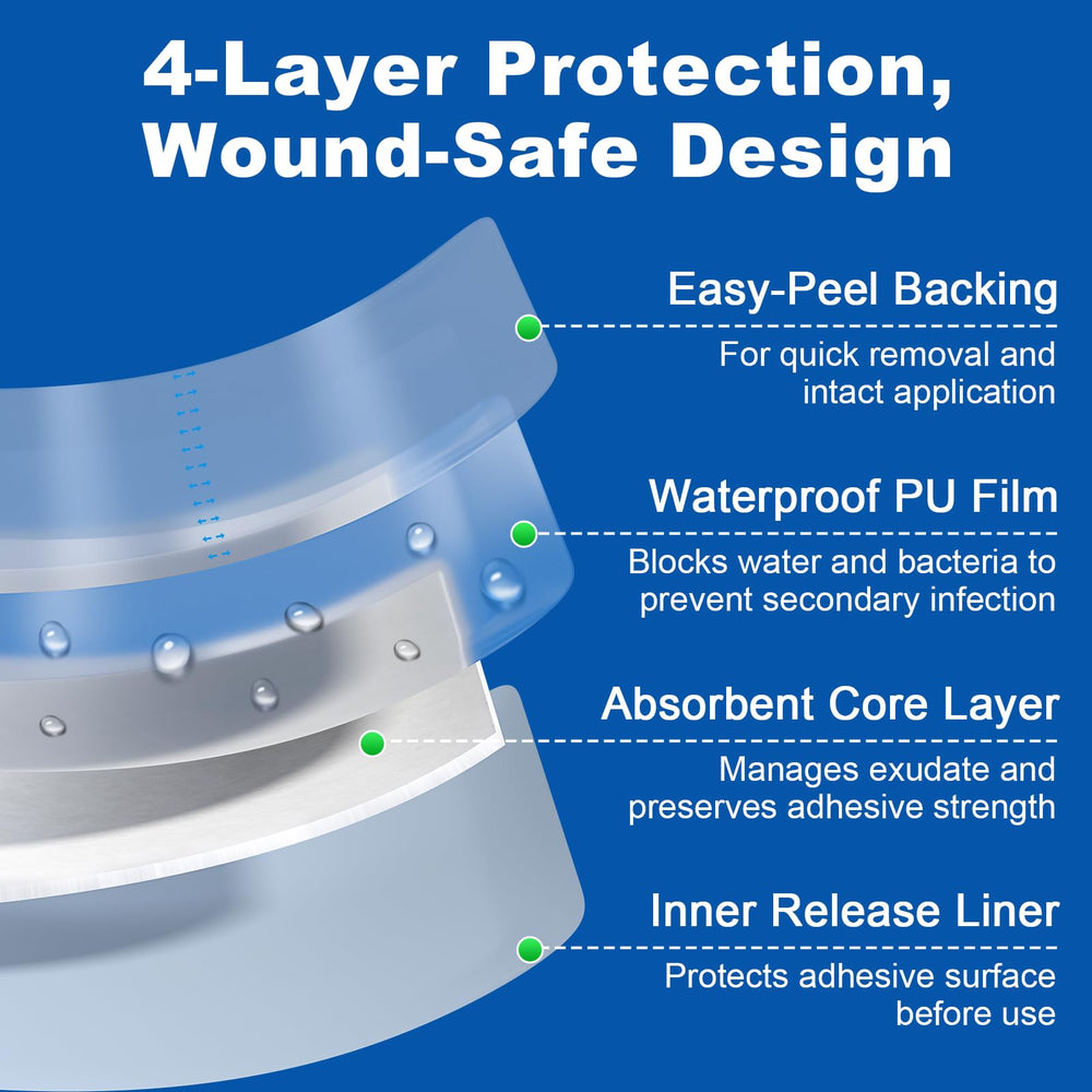 Textura del film Dimora que ilustra elasticidad e impermeabilidad protectora
