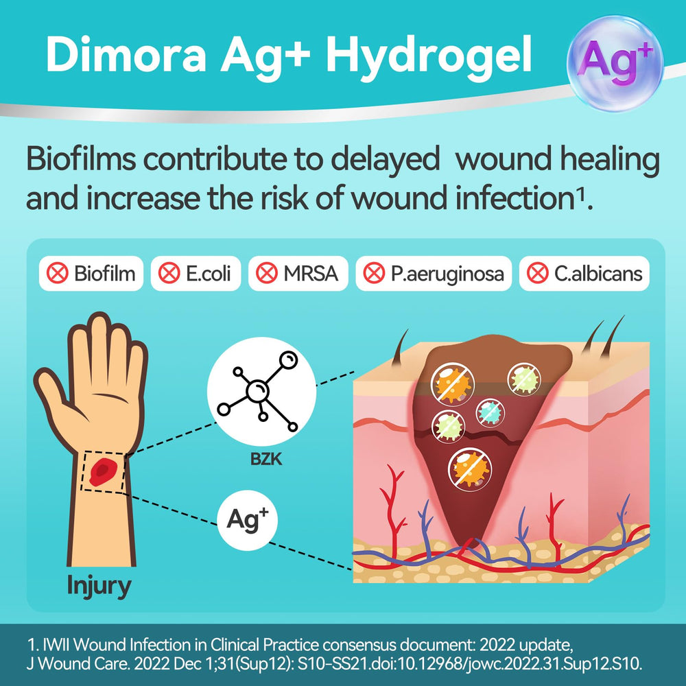 Dimora gel cubierto con vendaje transparente mantiene humedad óptima
