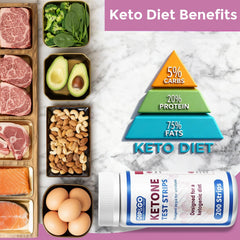 Detalle de la tira DIP&GO, recubrimiento preciso para medición fiable