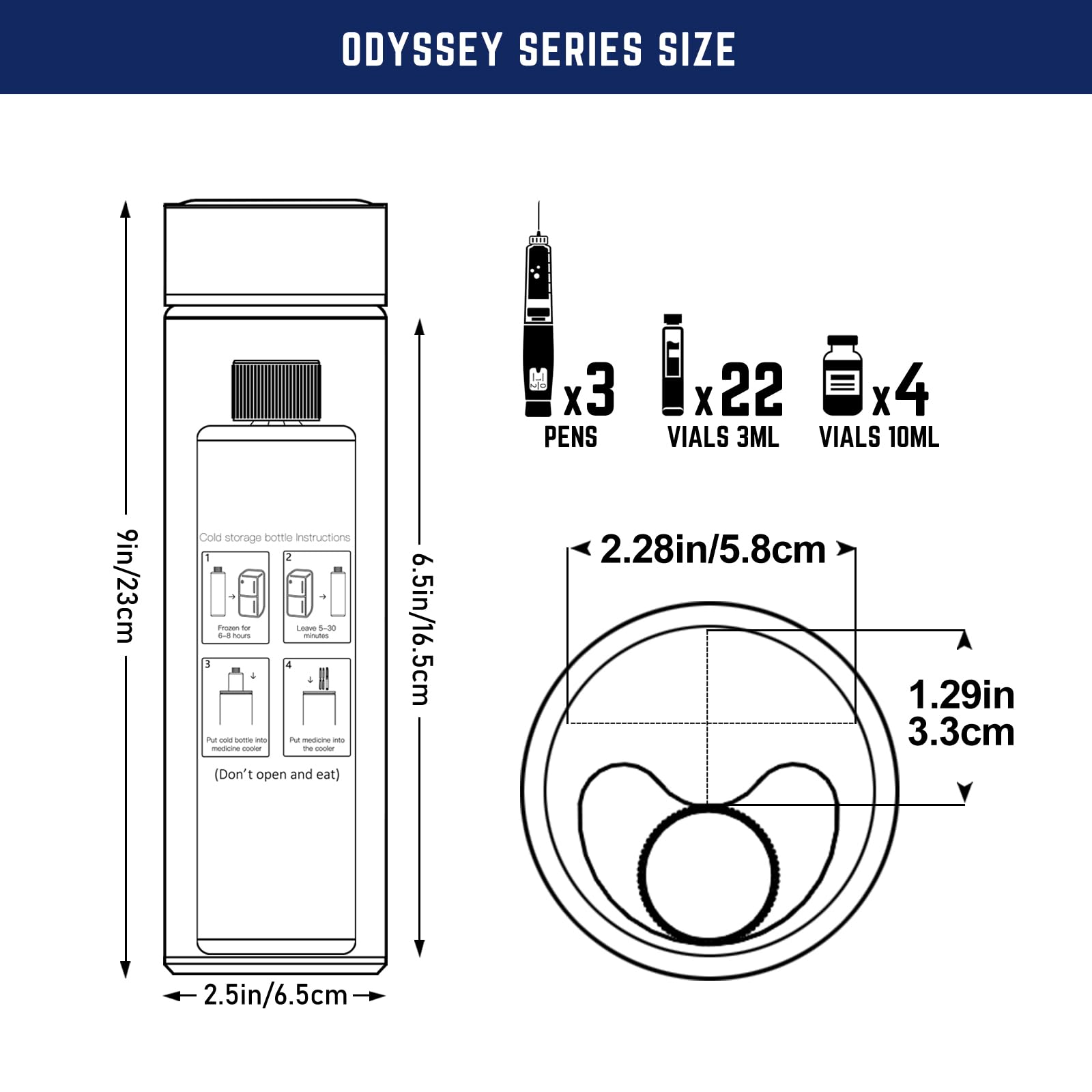 DISONCARE interior con 2–3 bolígrafos de insulina bien organizados