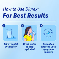 Diurex Max en contexto diario y sensación de ligereza