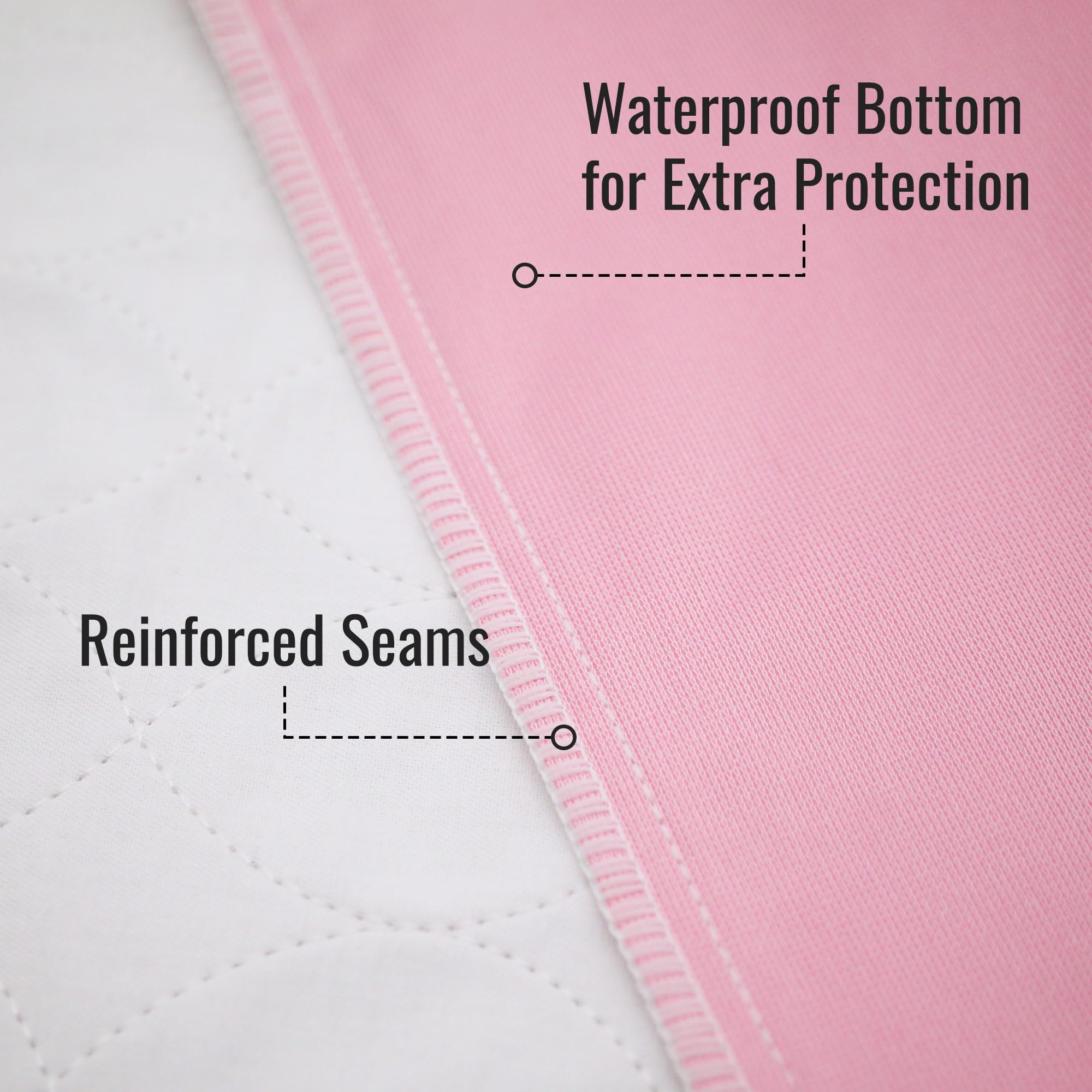 DMI protector en cama en uso demostrando barrera impermeable