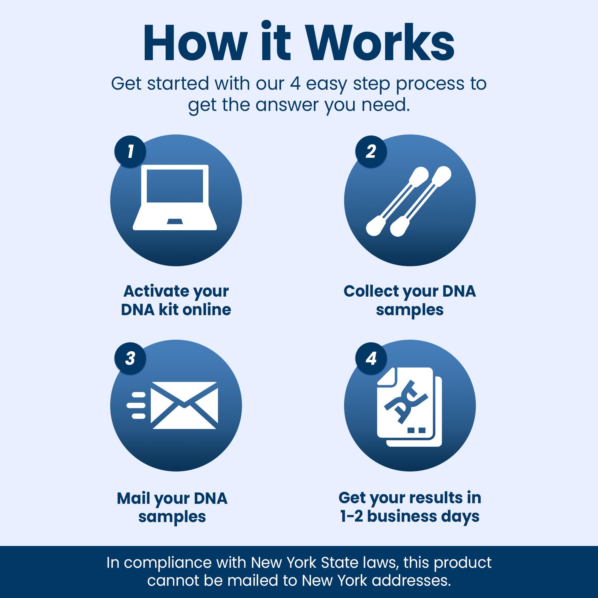 DNA Direct persona tomando muestra bucal en casa con privacidad