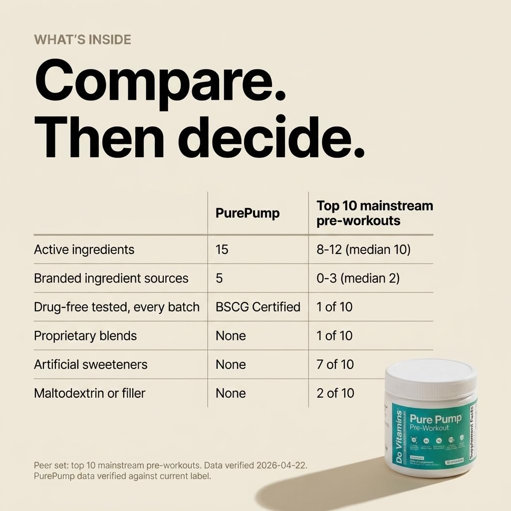 Do Vitamins estilo de vida activo mostrando compatibilidad con dietas limpias