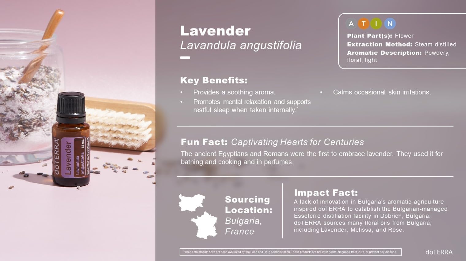 doTERRA detalle del gotero vertiendo gotas, fácil dosificación