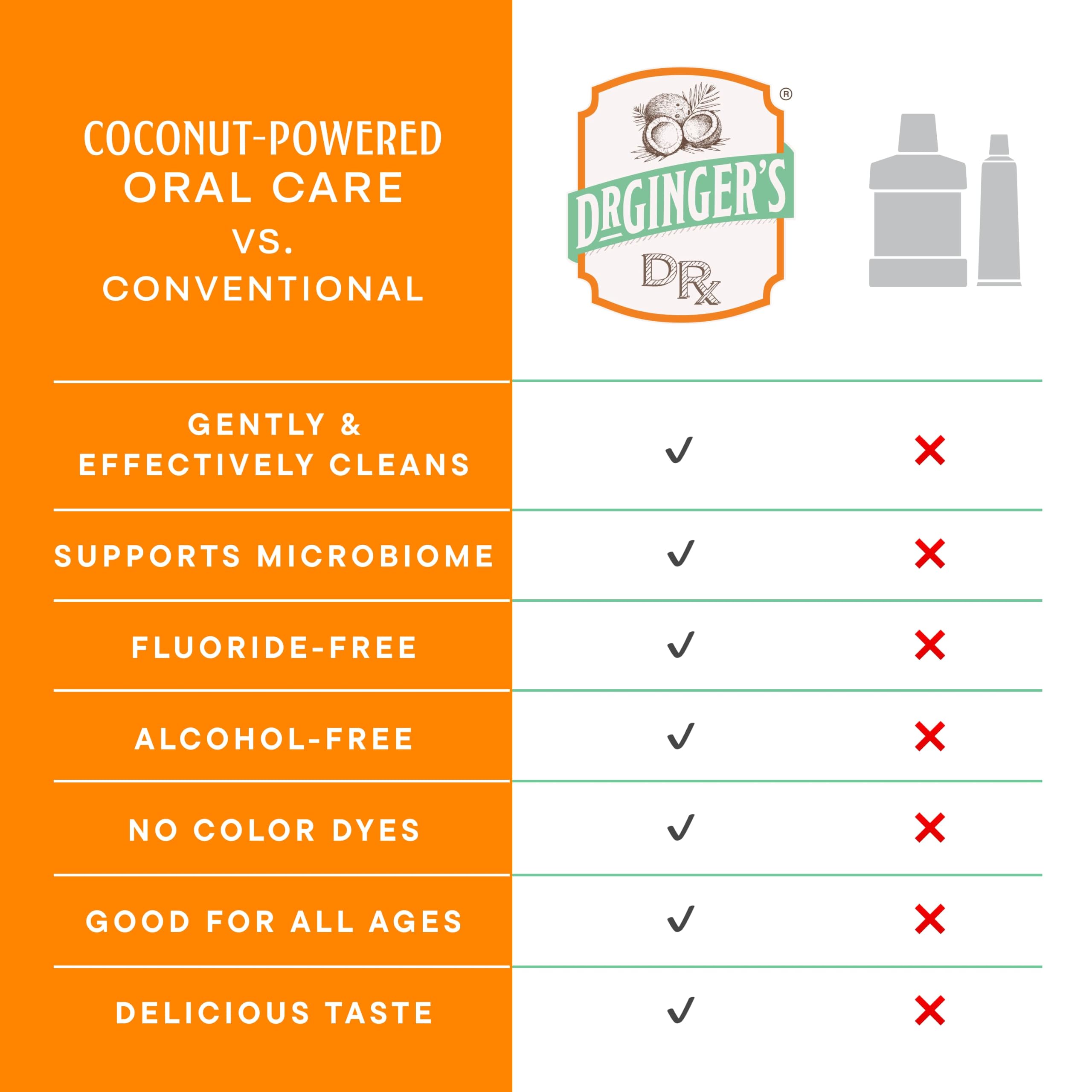 Doctor Ginger's etiqueta legible con ingredientes y beneficios