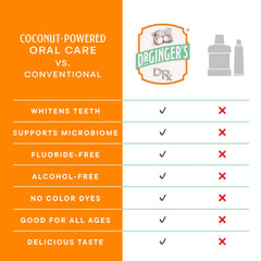 Doctor Ginger's primer plano de coco orgánico ingrediente principal