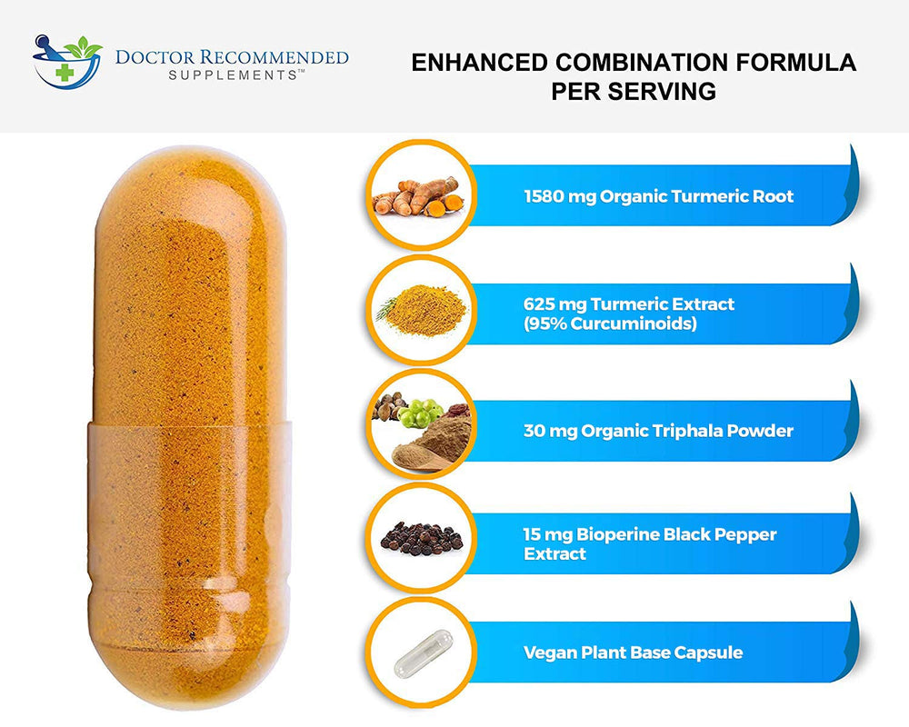 DOCTOR RECOMMENDED SUPPLEMENTS cápsula abierta mostrando polvo de cúrcuma concentrado