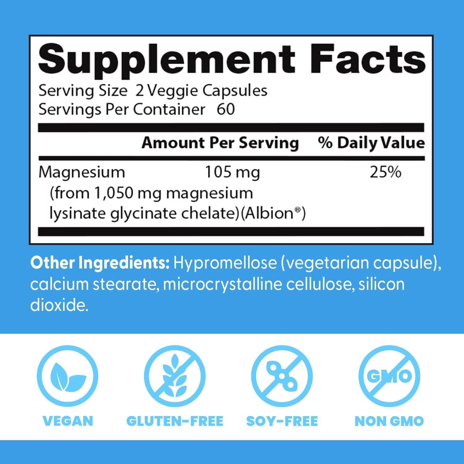 Doctor's BEST cápsula abierta mostrando ingredientes y absorción eficiente