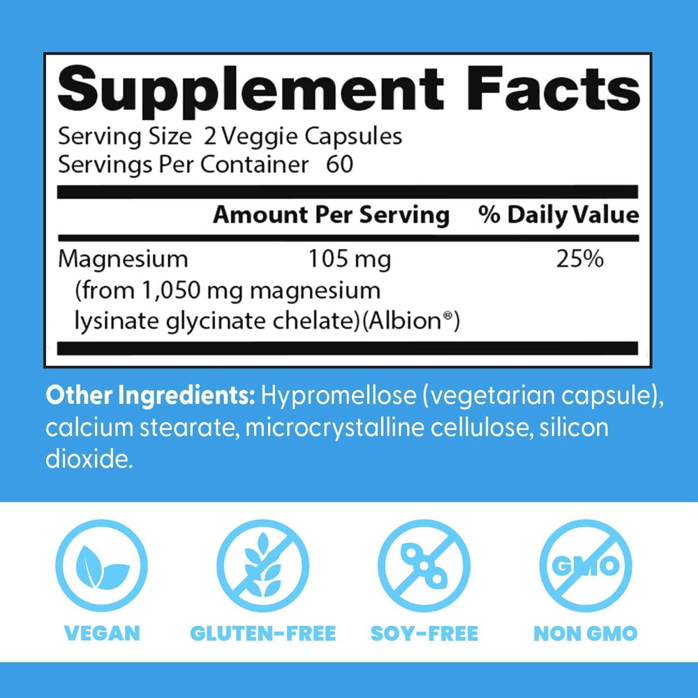 Doctor's BEST cápsula abierta mostrando ingredientes y absorción eficiente
