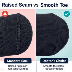 Doctor's Choice comparación de tamaño muestra ajuste recomendado 10-13