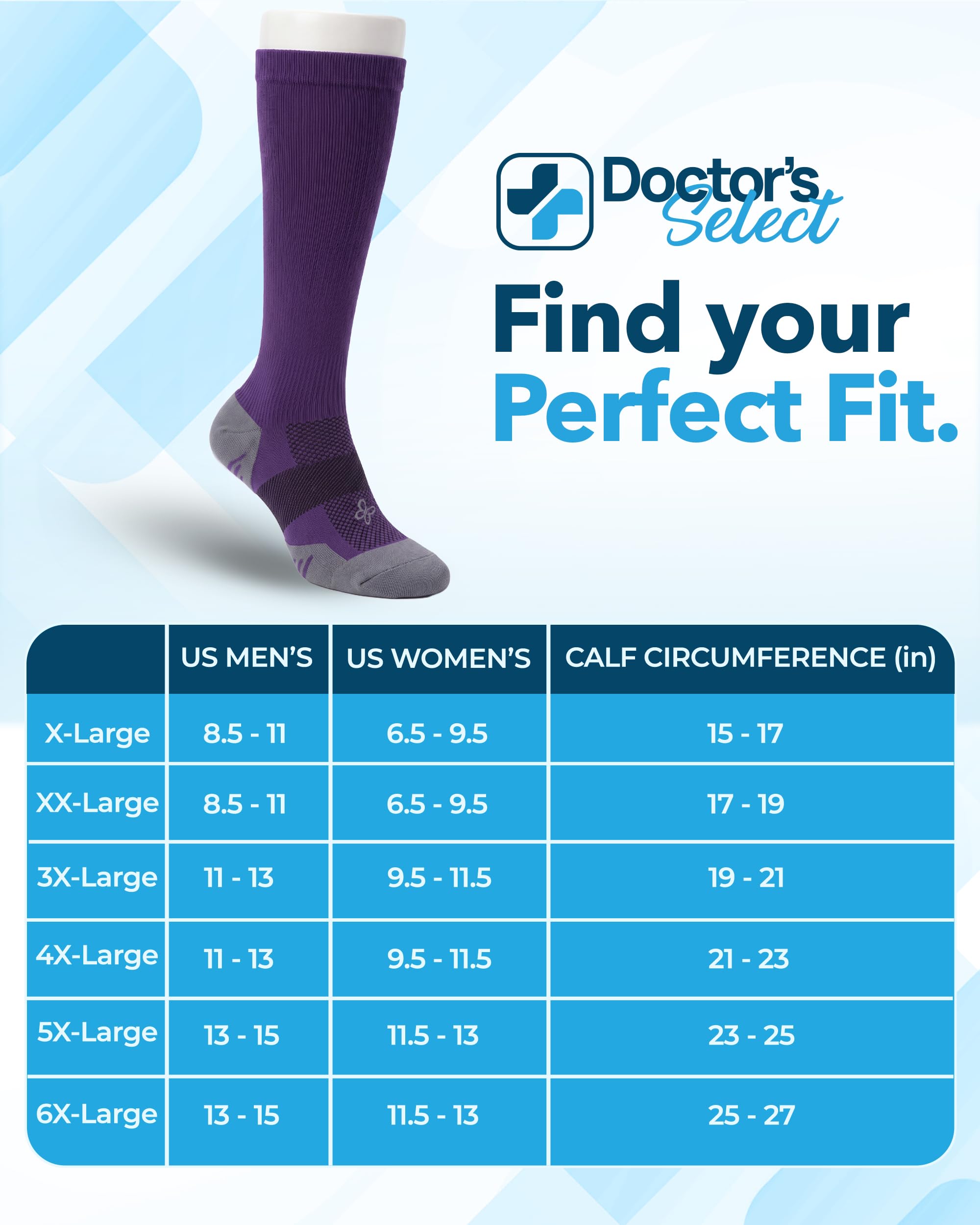 Doctor's Select uso en ambiente lifestyle que transmite alivio y descanso