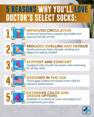 Doctor's Select etiqueta con composición y símbolos de cuidado para larga duración