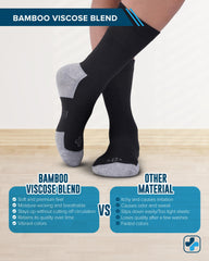 Doctor's Select detalle del puño ultra-stretch que evita marcas y sujeta sin apretar