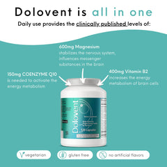 Dolovent etiqueta con ingredientes clave y origen Alemania para confianza