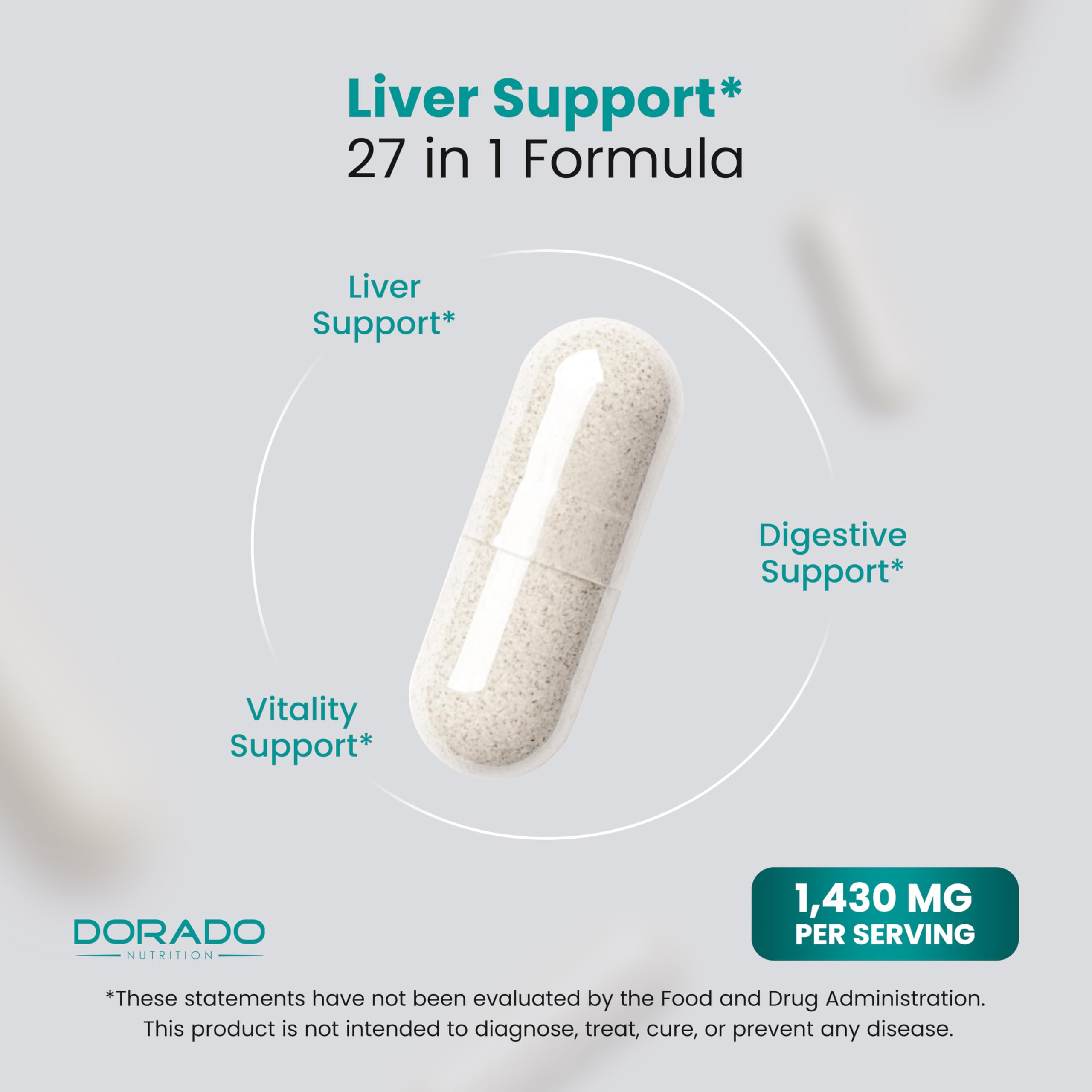 DORADO NUTRITION cápsulas en la mano para comparar tamaño y dosis diaria