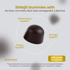 DORADO NUTRITION ingredientes clave Sea Moss y Ashwagandha destacados