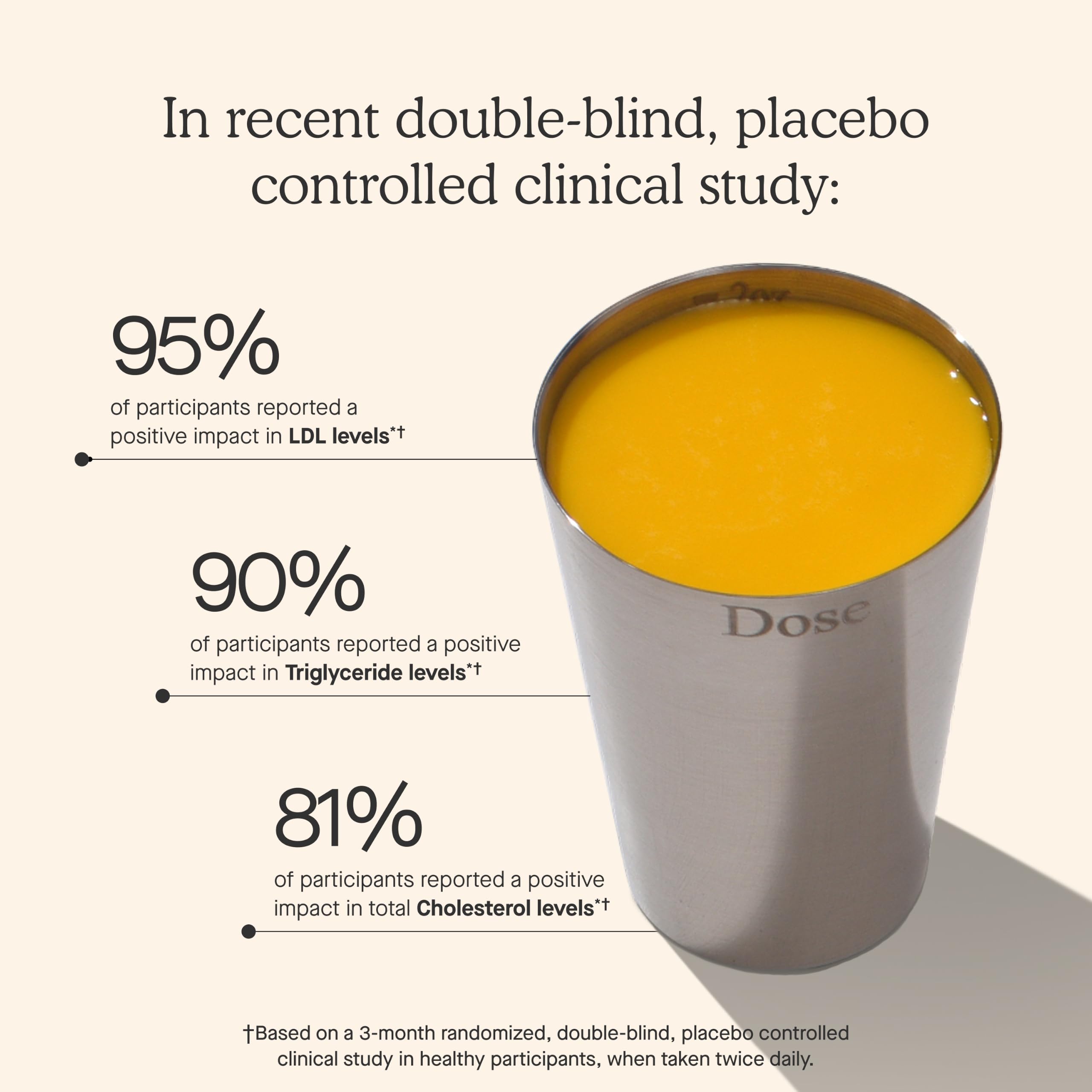 DOSE vaso medidor de acero inoxidable 2oz incluido para dosis precisas y conveniencia