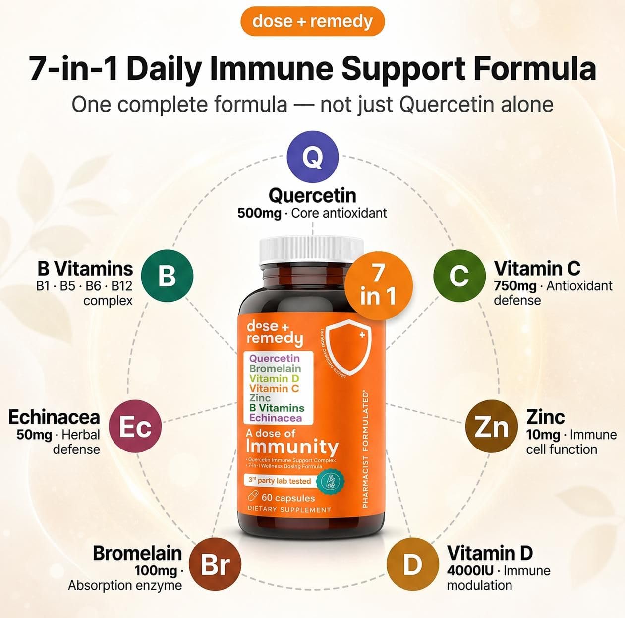 dose + remedy primer plano de la textura de la cápsula para calidad y acabado