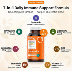 dose + remedy primer plano de la textura de la cápsula para calidad y acabado
