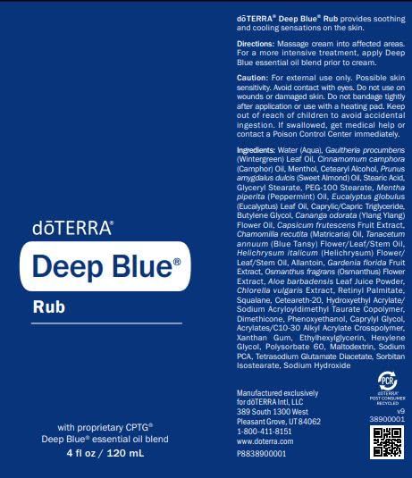 doTERRA textura cremosa del Deep Blue Rub que absorbe y refresca