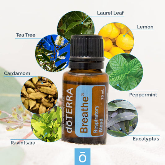 doTERRA Breathe gota sobre tela que muestra textura y pureza