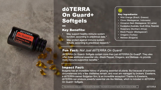 doTERRA cápsulas On Guard+ vista cercana para apreciar tamaño y facilidad