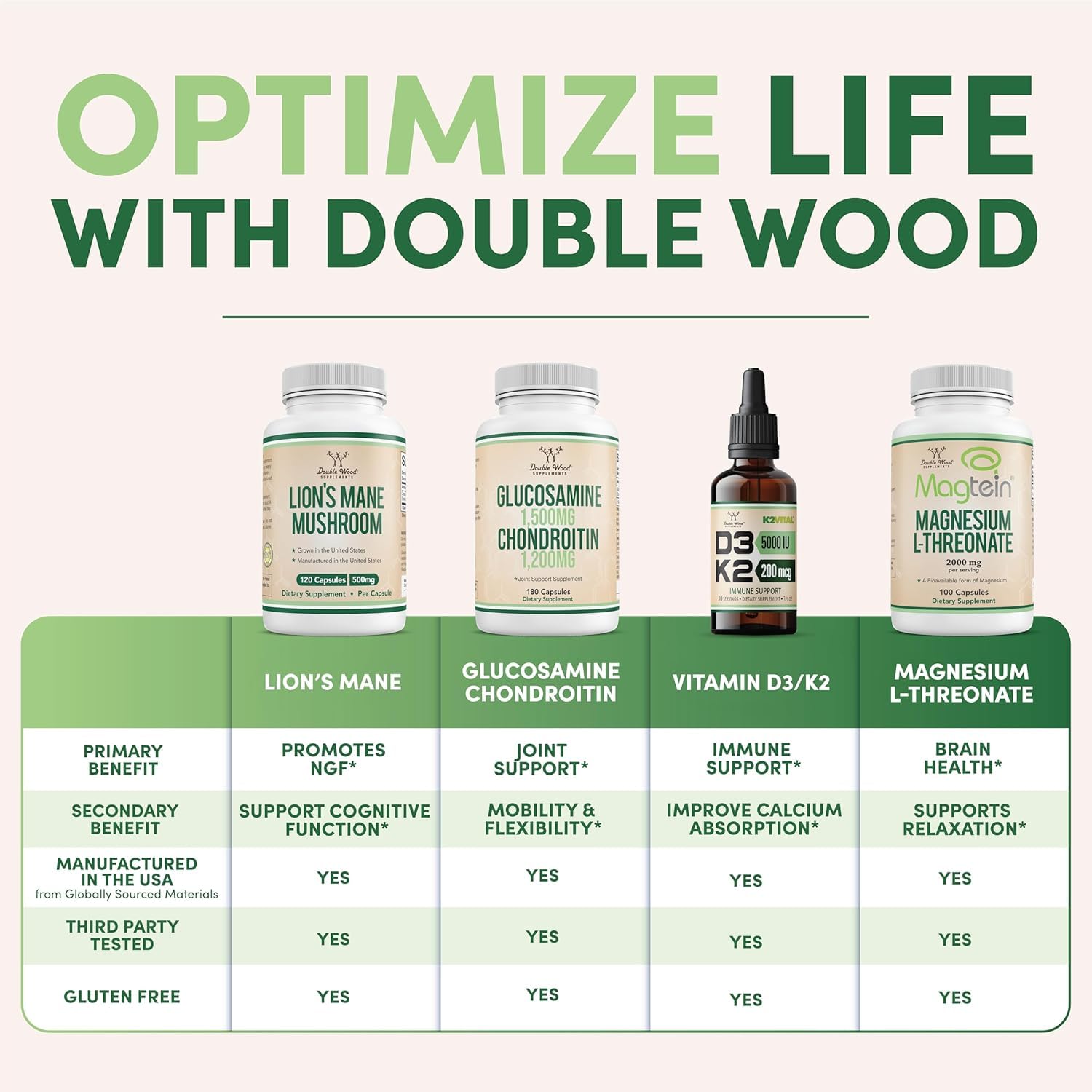 Frasco Double Wood en mano para comparar tamaño y facilidad de uso