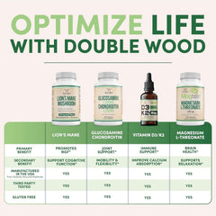 Frasco Double Wood en mano para comparar tamaño y facilidad de uso