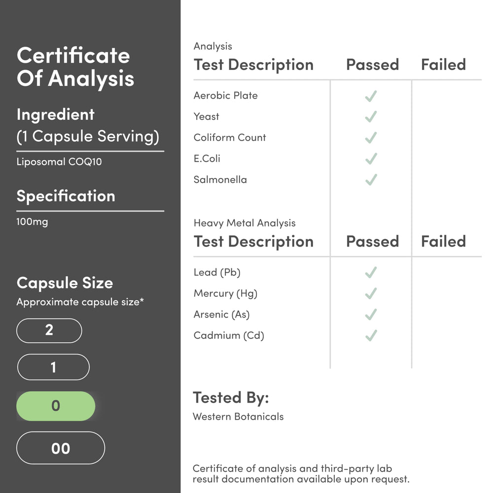 Double Wood CoQ10 liposomal proceso de producción y calidad