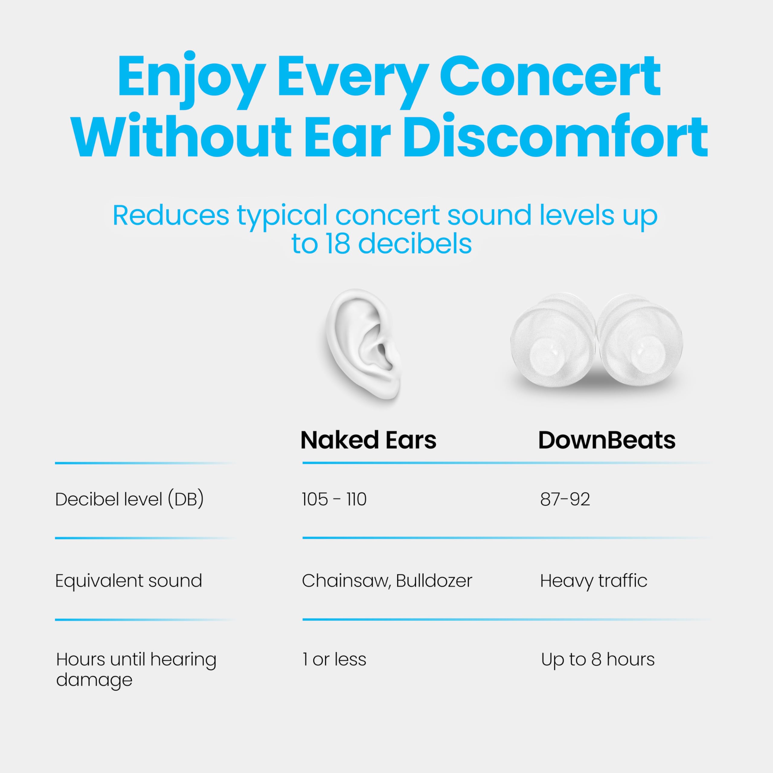 DownBeats comparación de tamaño, portátil para cualquier bolso