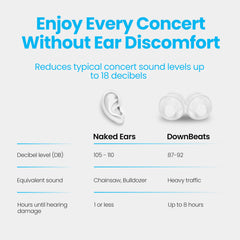 DownBeats comparación de tamaño, portátil para cualquier bolso