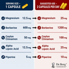 Dr. Berg cápsula abierta detalle para ver contenido y calidad
