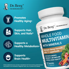 Dr. Berg Nutritionals cápsula en mano para ver tamaño y facilidad de ingestión