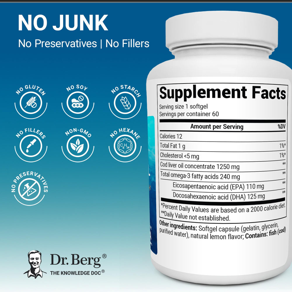Dr. Berg frasco abierto con 60 softgels listos para tomar