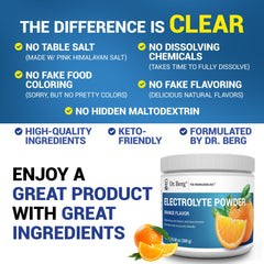 Dr. Berg etiqueta de ingredientes en primer plano para transparencia