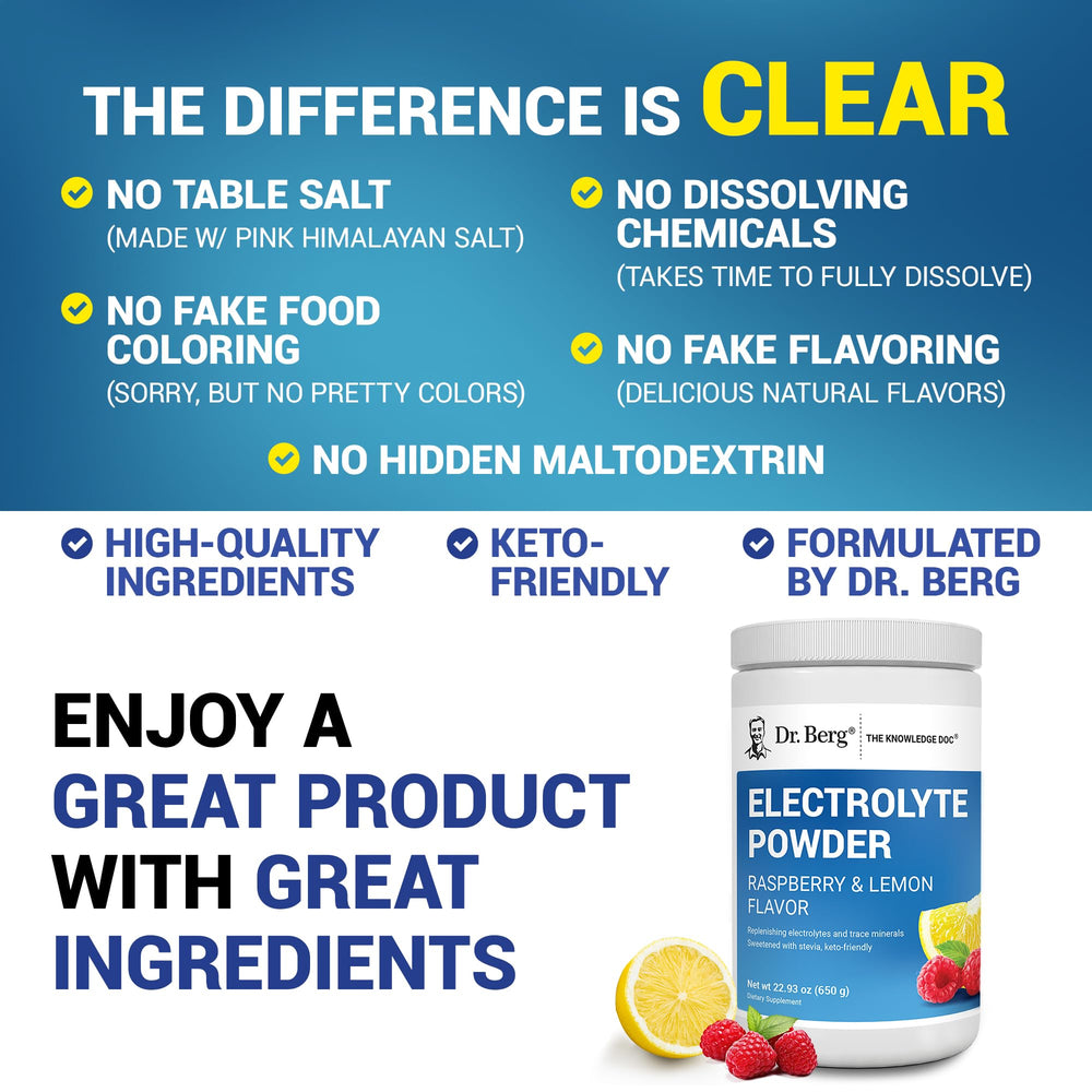 Dr. Berg etiqueta con ingredientes y aporte de potasio visible