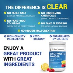 Dr. Berg etiqueta con ingredientes y aporte de potasio visible