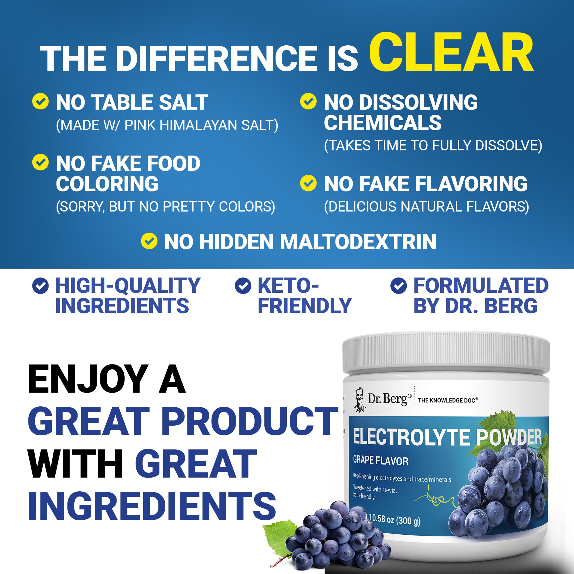 Dr. Berg etiqueta con ingredientes y concentraciones de potasio y sodio visibles