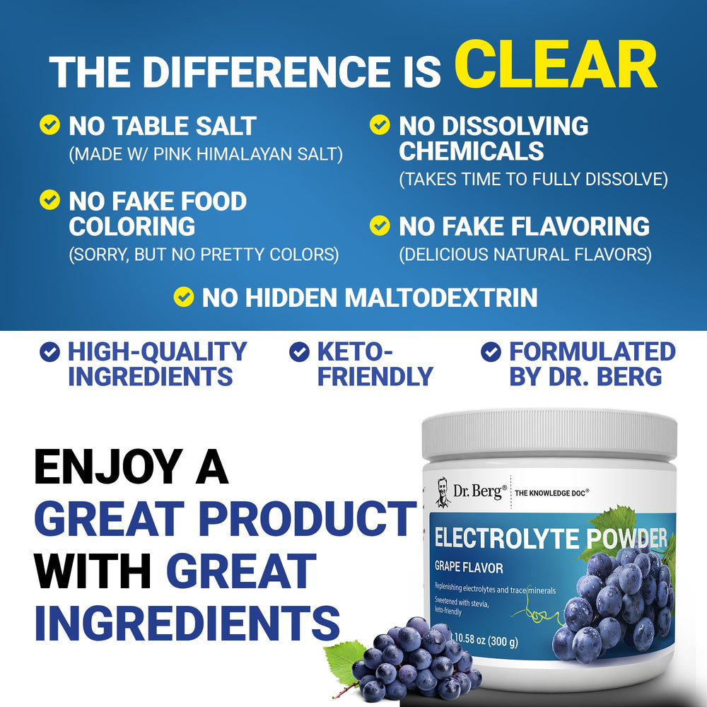 Dr. Berg etiqueta con ingredientes y concentraciones de potasio y sodio visibles