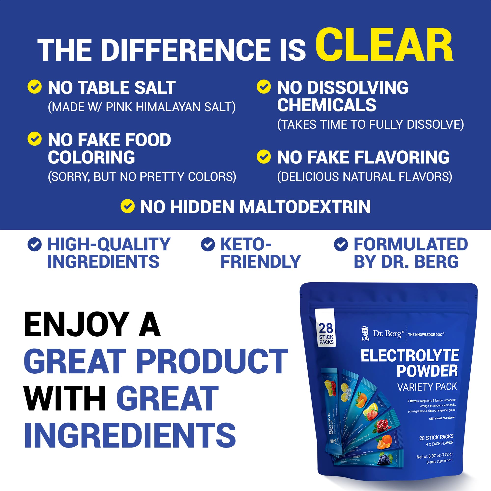 Dr. Berg etiqueta nutricional y lista de ingredientes destacando 1,000 mg potasio