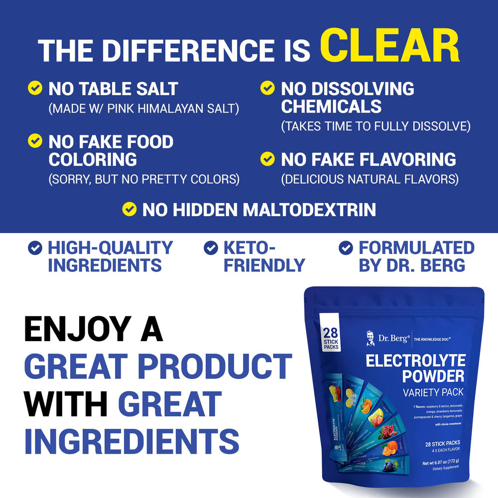 Dr. Berg etiqueta nutricional y lista de ingredientes destacando 1,000 mg potasio