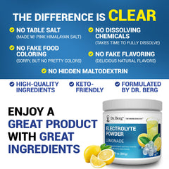 Dr. Berg etiqueta nutricional que muestra potasio y minerales clave