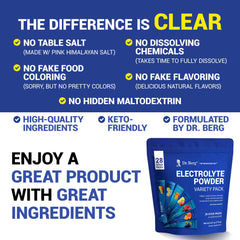 Dr. Berg etiqueta nutricional y lista de ingredientes destacando 1,000 mg potasio