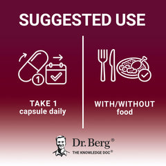 Dr. Berg Nutritionals impresión de laboratorio para confianza en pruebas de pureza