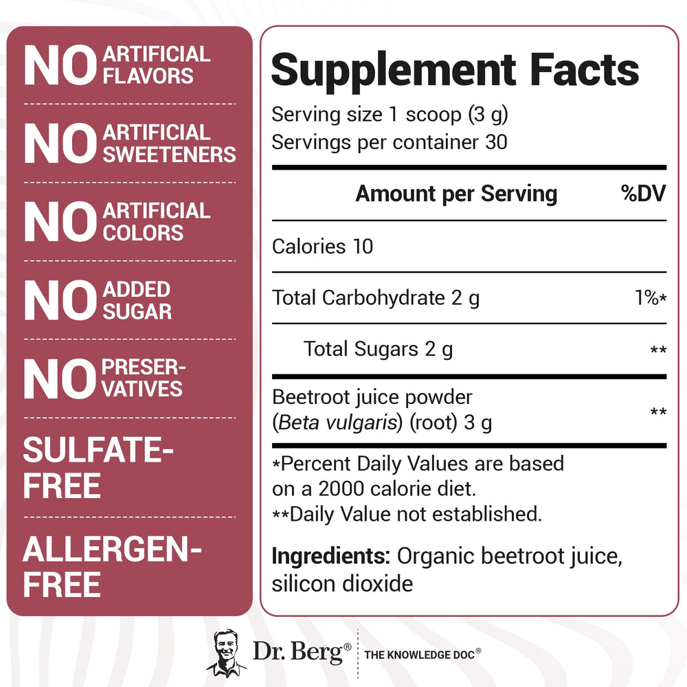Dr. Berg etiqueta de ingredientes orgánicos transparente y clara