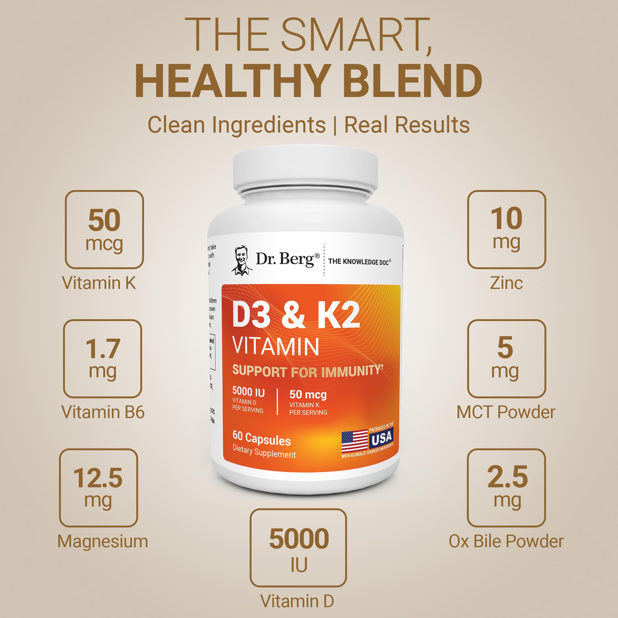Dr. Berg Nutritionals cápsula junto a moneda para comparar tamaño