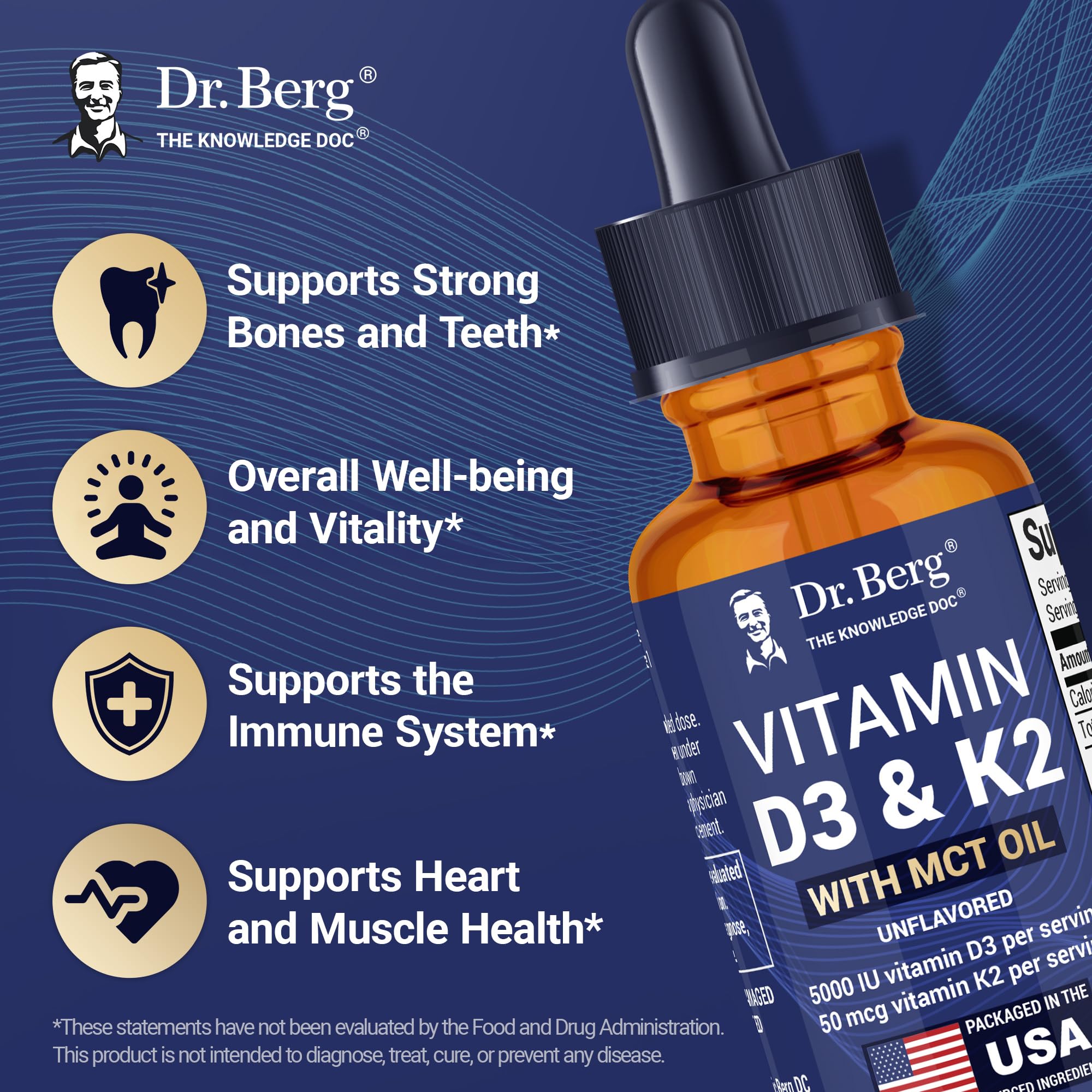 Dr. Berg aceite MCT en gotas resaltando absorción mejorada