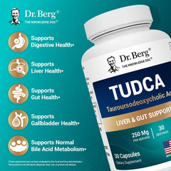 Dr. Berg ilustración de TUDCA destacando apoyo al flujo biliar